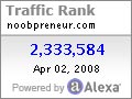 Noobpreneur.com Alexa Rank 02 April 2008