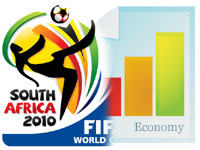 the economy of world cup
