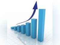 improve business