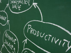 business productivity
