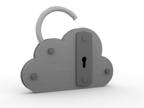 cloud security issues