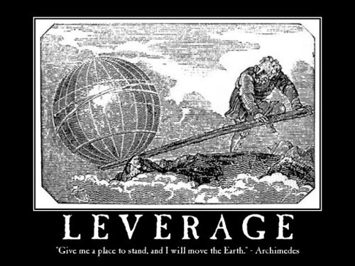 leverage