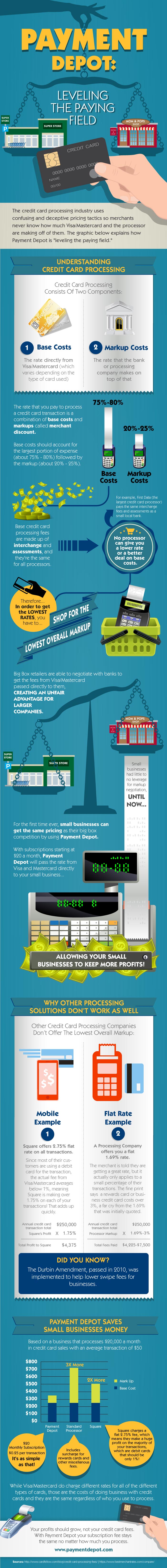 payment depot infographic