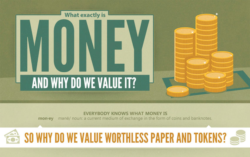 What is money. What is the value of money?. What exactly. Больше value за money.