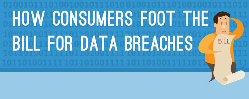 Footing the data breach bill