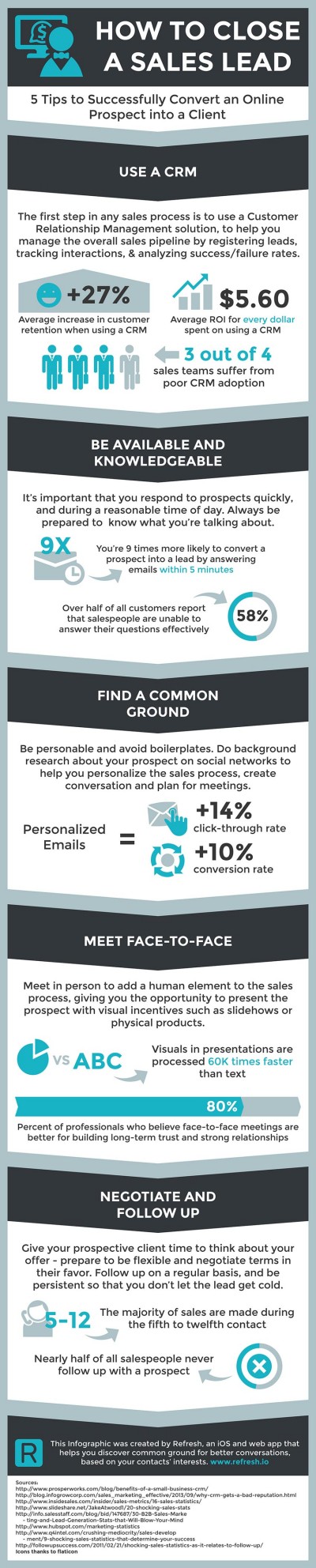 From Sales Lead to Client: Tips to Convince and Convert (Infographic)