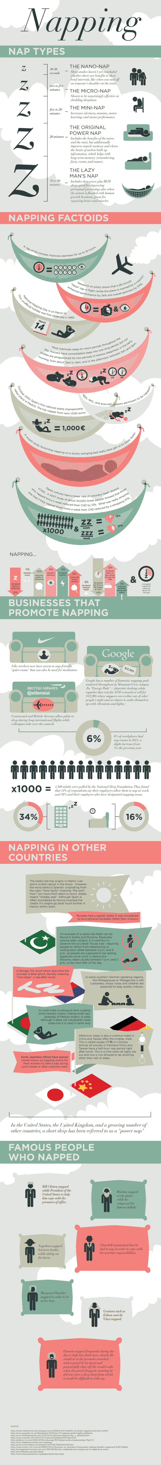 Napping Statistics