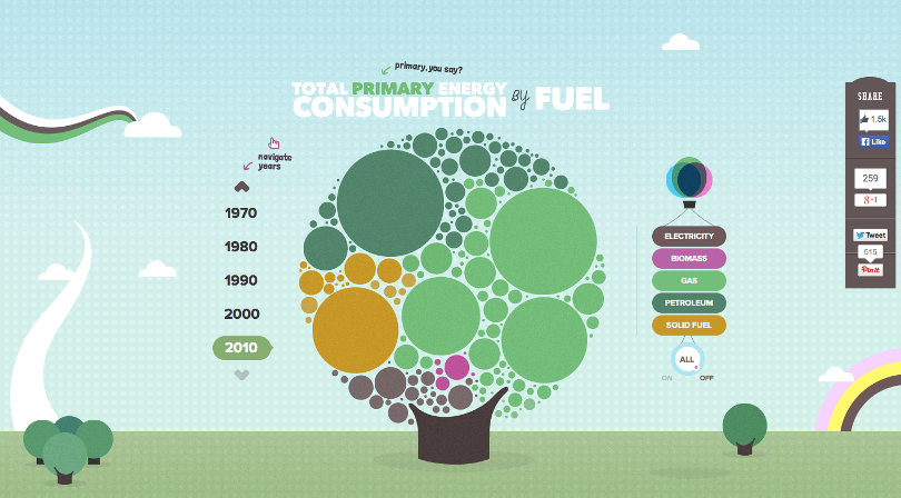UK energy guide screenshot