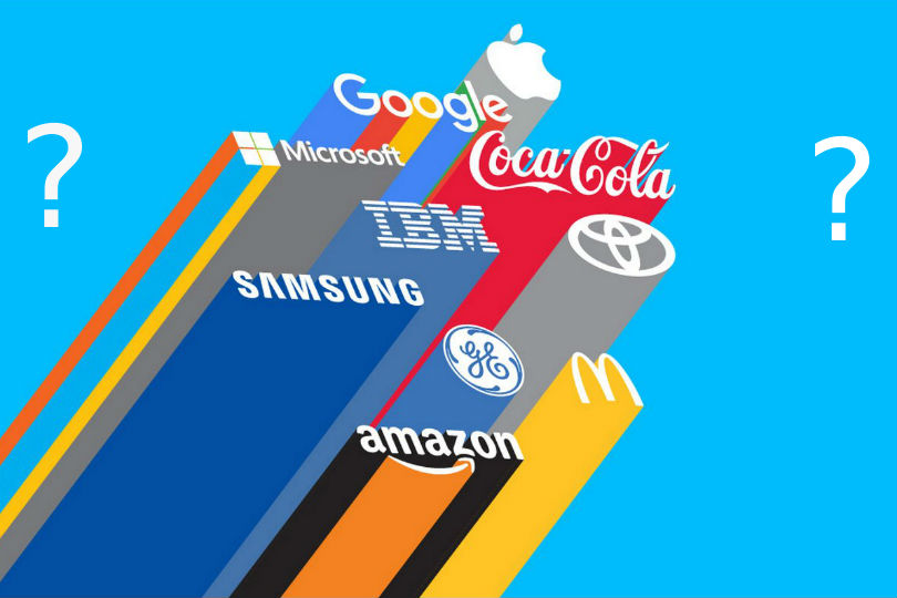 Best Global Brands of 2015