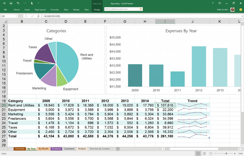Office 2016 data visualization preview