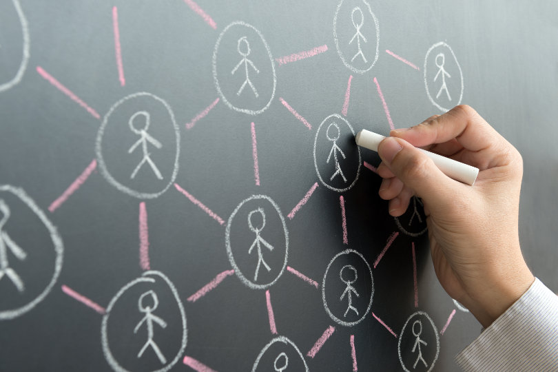 Social media strategy