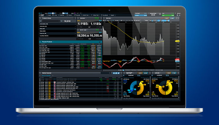 CMC Markets screenshot