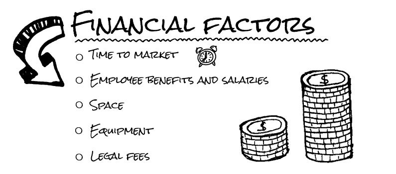Financial factors to consider
