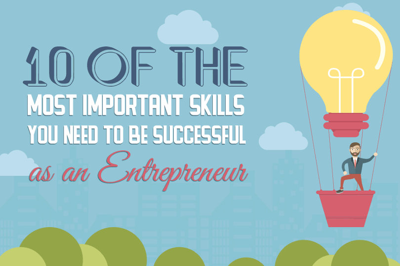 Entrepreneurial skill