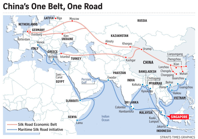 One Belt One Road initiative