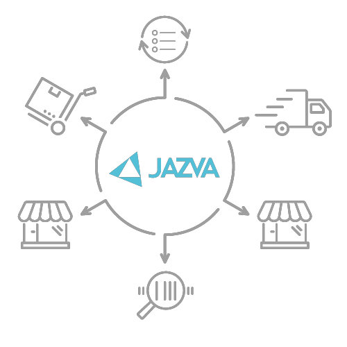 Jazva-powered multi-channel ecommerce