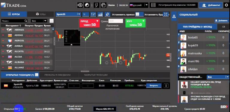 What is the Best Forex Trading Platform?