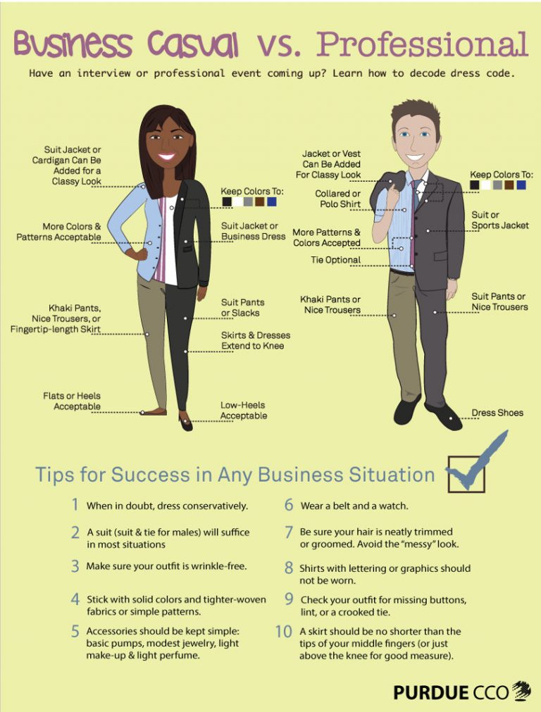 The Importance Of Dress Code For Business Professionalism 3 Things To Consider 5198