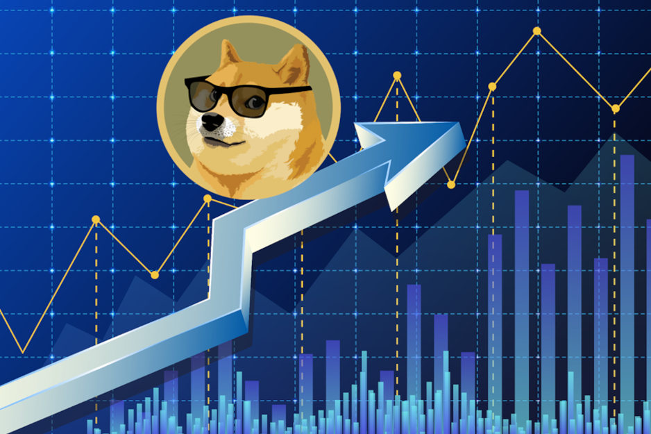 The Rise of Meme Coins A Look at Bonk Dogecoin20 and Dogwifhat